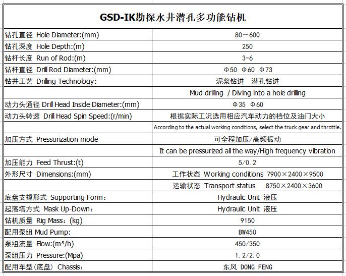 某啤酒廠(chǎng)冷庫(kù)